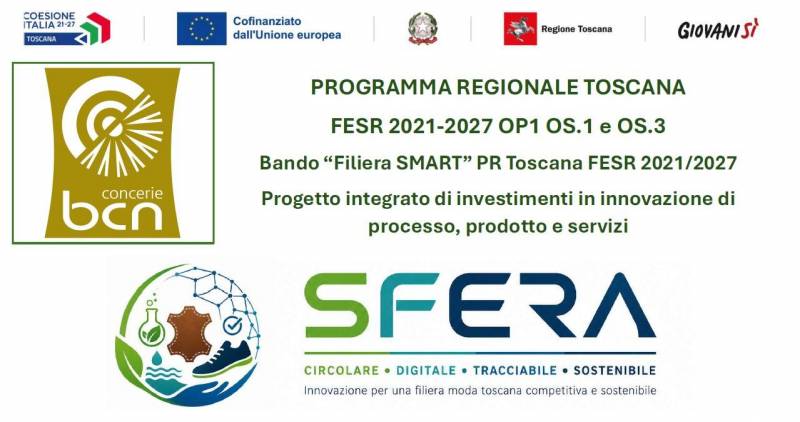 SFERA PROJECT “Filiera SMART” PR Toscana FESR 2021/2027